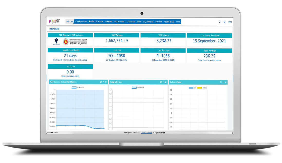 prismva-dashboard-for-about